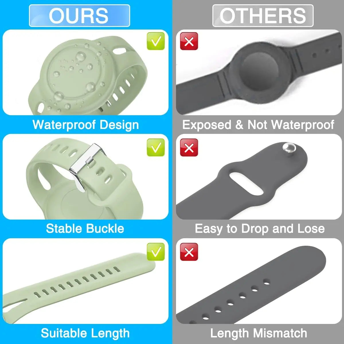 Airtag Bracelets, Clips, Pins, etc. Waterproof and Secure.  Stay together.  Keep the Frogs together!