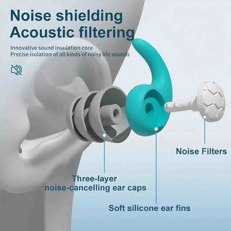 Premium Soft Silicone Earplugs with Noise Cancellation, Waterproof, very Comfortable.