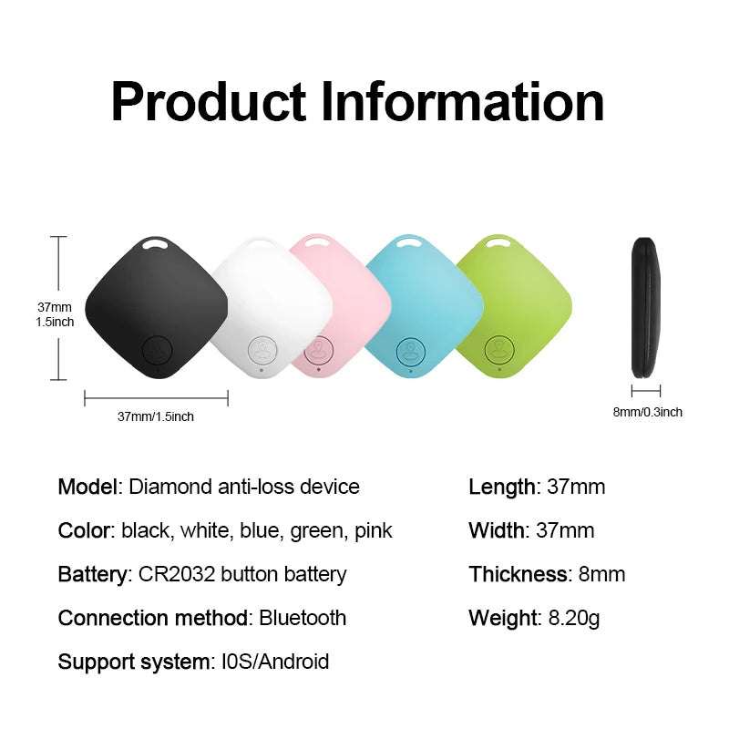 Mini GPS Trackers.  Never lose your valuables / Raver Crew again.