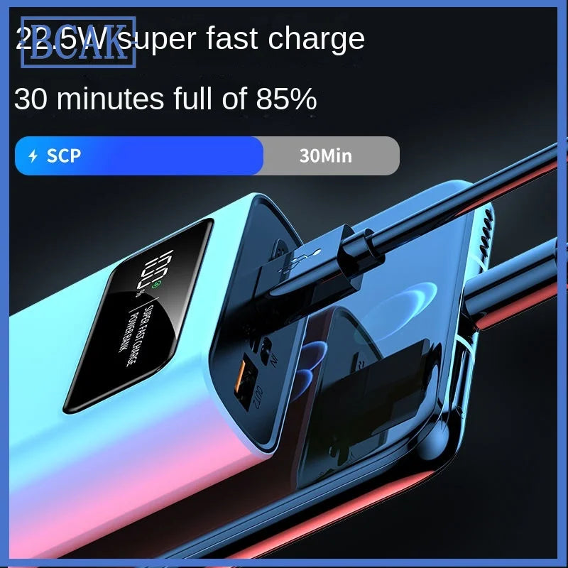 Power bank 10000 mAh or 20000 mAh large capacity two-way PD Super Fast charging.  Rapid Charge, with LED % Display.  When speed matters.