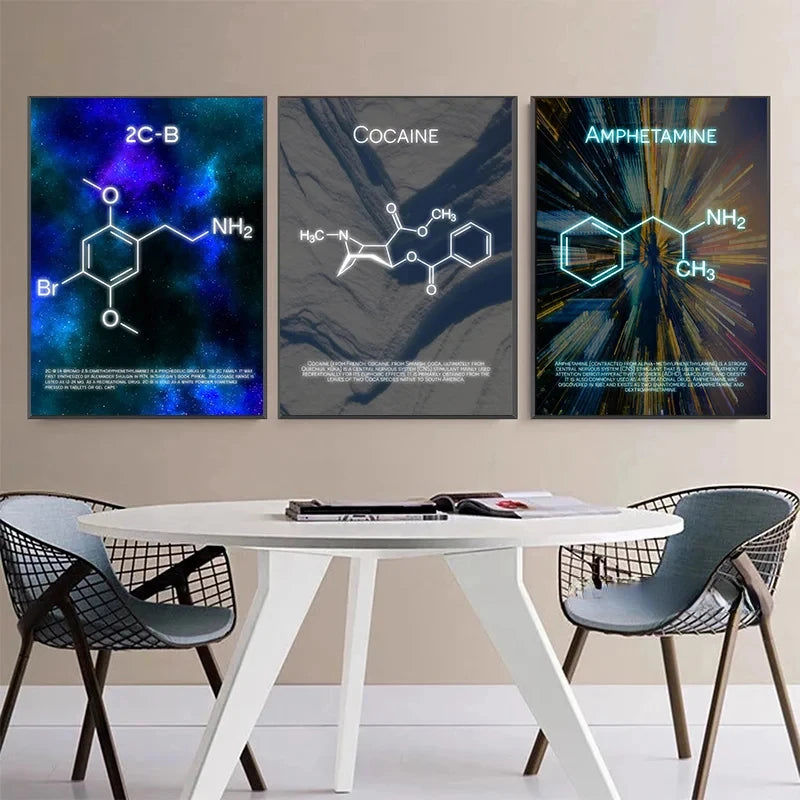 World’s Best Molecules!! Chemical Formula Drug Molecules Waterproof Wall Art. Any Size  - 1 price.