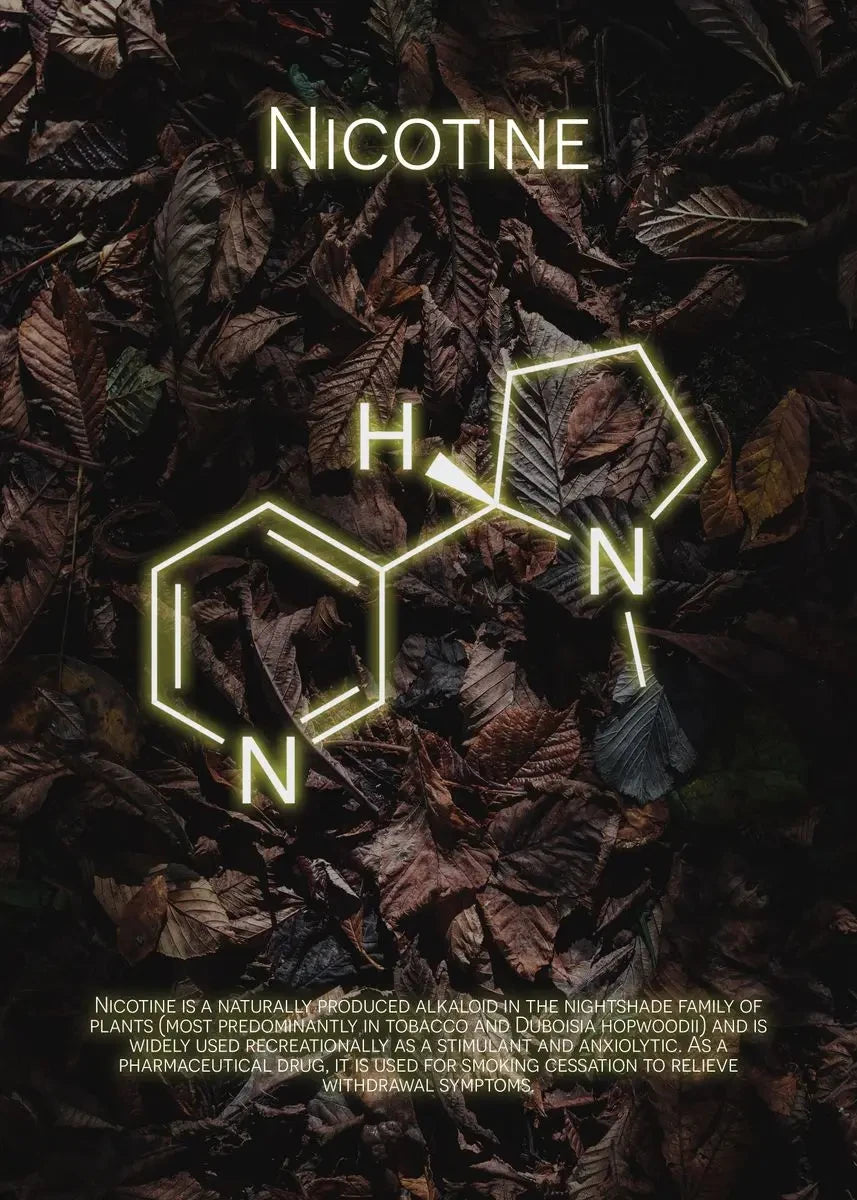 World’s Best Molecules!! Chemical Formula Drug Molecules Waterproof Wall Art. Any Size  - 1 price.