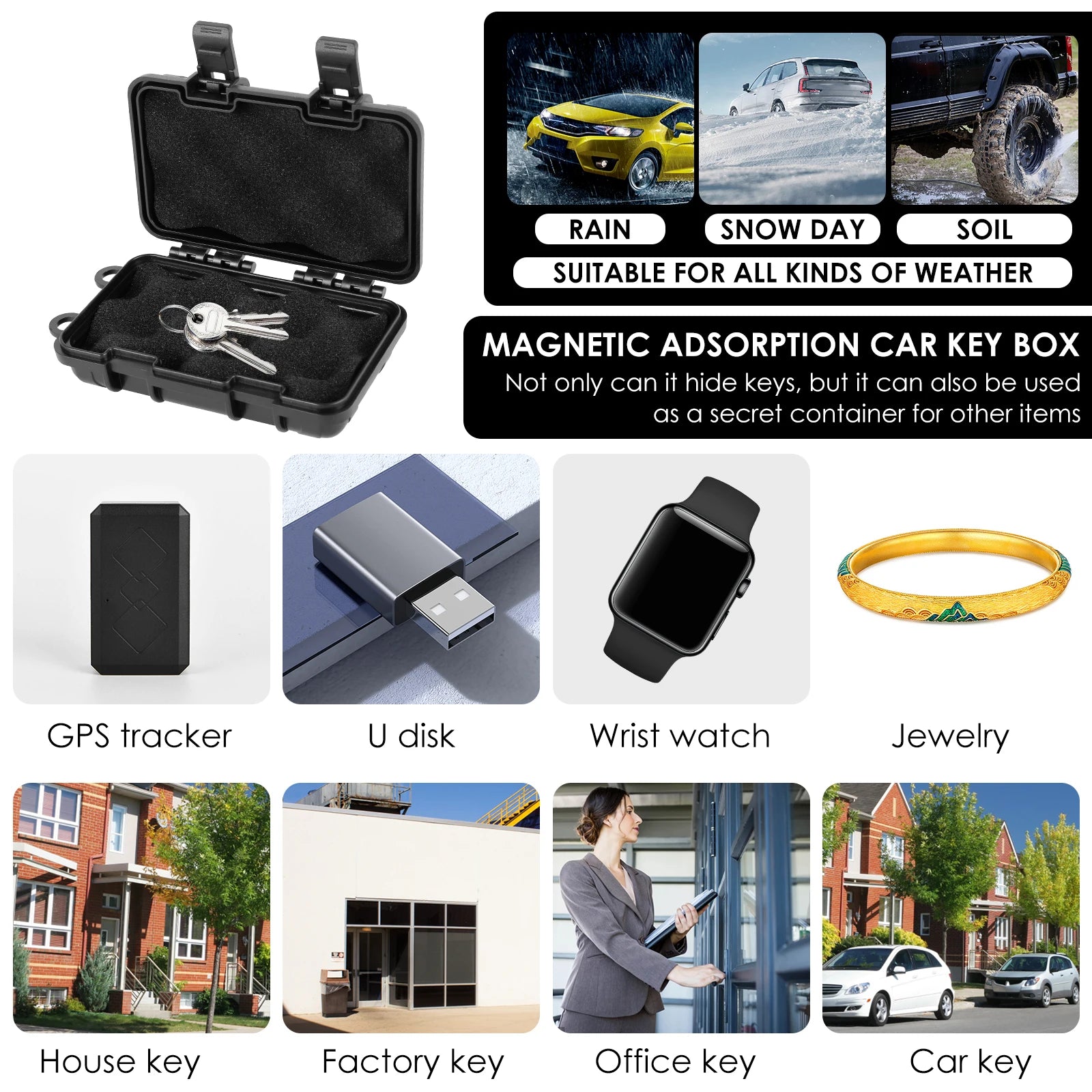 1-2Pcs Upgraded Magnetic Under Car Carrier.  Travel Safely.  Very strong magnets, waterproof.