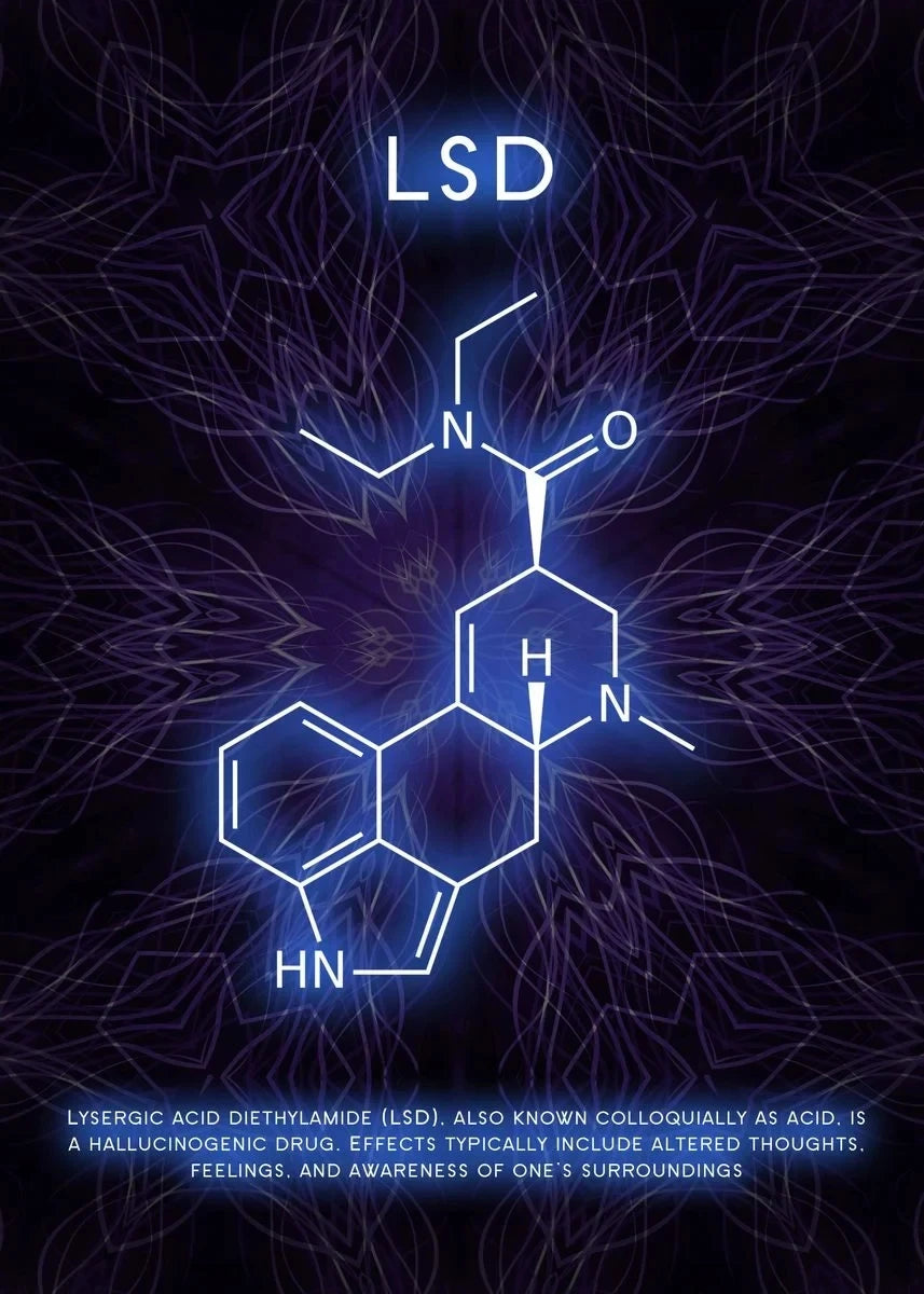 World’s Best Molecules!! Chemical Formula Drug Molecules Waterproof Wall Art. Any Size  - 1 price.