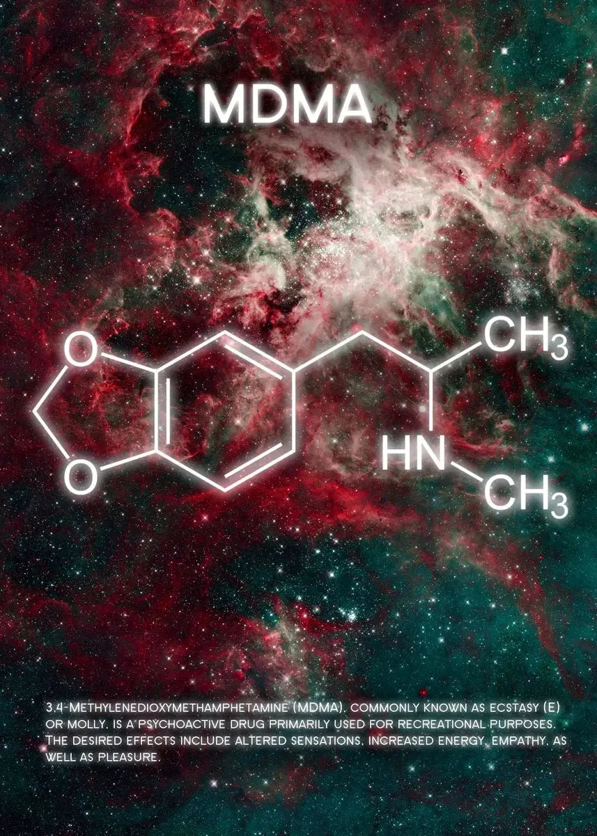 World’s Best Molecules!! Chemical Formula Drug Molecules Waterproof Wall Art. Any Size  - 1 price.
